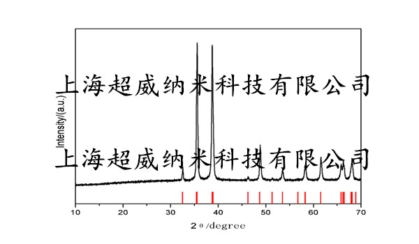 納米氧化銅CuO粉XRD圖镨